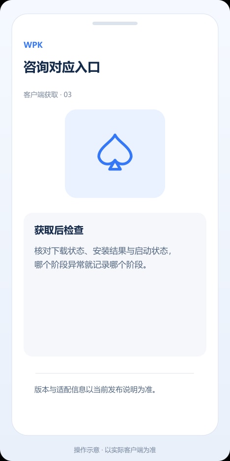 WPK 咨询对应入口操作示意